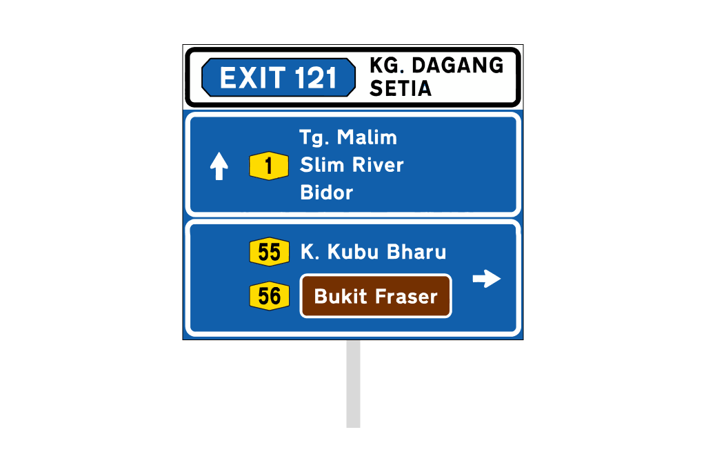 direction signs