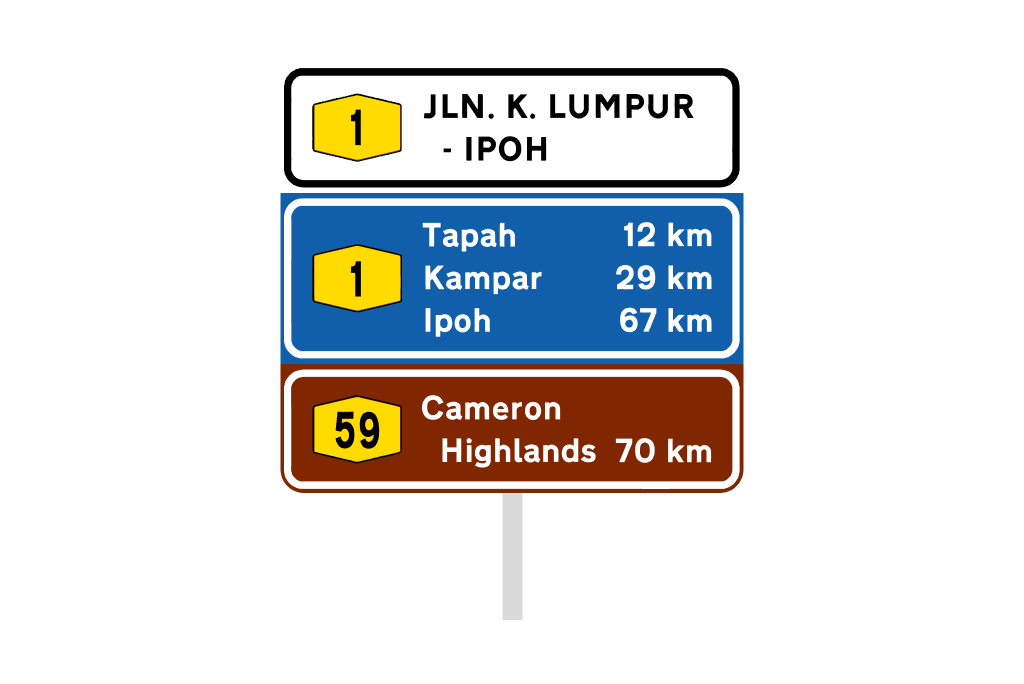 distance signs